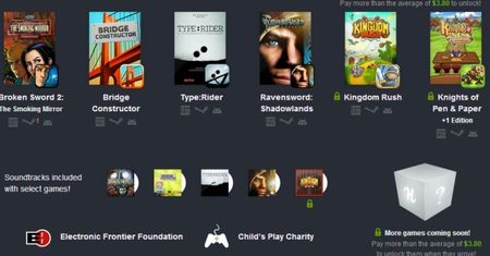 Kolejny Humble Bundle zaczyna z sześcioma grami na komputery i sprzęty napędzane Androidem