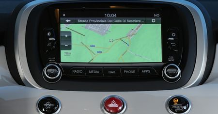 Gadżety i aplikacje związane z motoryzacją,  które mogą ułatwić nam podróż