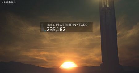 W Halo padło 136 miliardów trupów