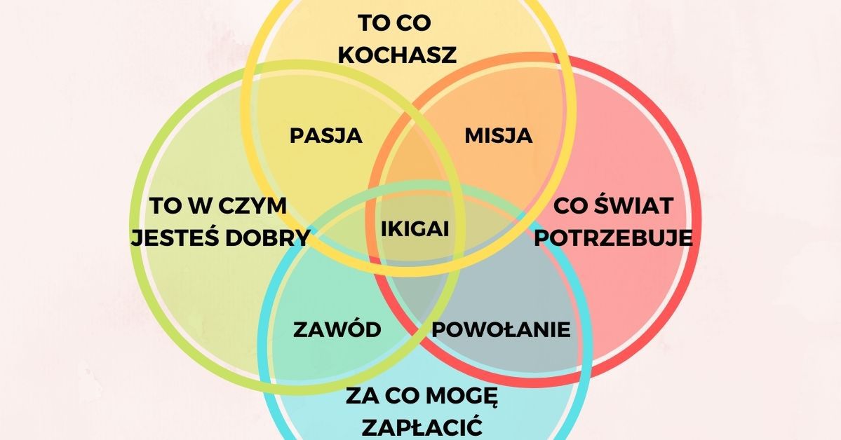 Ikigai nauczy Cię czerpać radość ze wszystkiego. To jeden z sekretów długowieczności Japończyków