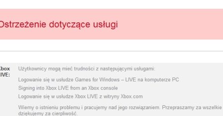 Xbox Live is dead