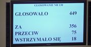 Sejm uchwalił nowelę m.in. zakazującą hodowli zwierząt na futra i ograniczającą ubój rytualny
