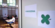 Zmiana wymagań egzaminacyjnych będzie tylko w 2021 r.