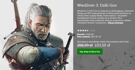 "Czarny piątek" czyli masa świetnych promocji w zasadzie na wszystko. A w szczególności na Wiedźmina 3