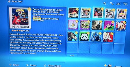 Polygamia pomaga - Crash 2 pojawił się w polskim PlayStation Plus