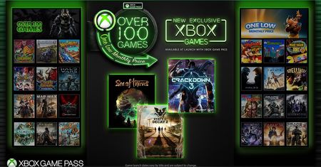 Xbox One dostał właśnie bardzo silny atut: nowe gry na wyłączność w ramach abonamentu