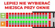 Gdzie znajduje się najlepsze miejsce w samolocie? Sprawdź na co zwrócić uwagę przy rezerwacji