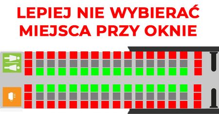 Gdzie znajduje się najlepsze miejsce w samolocie? Sprawdź na co zwrócić uwagę przy rezerwacji
