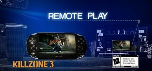 Sony wprowadzało w błąd reklamą PS Vita. Teraz musi oddać część pieniędzy klientom