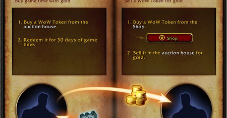 Już od dziś za subskrypcję World of Warcraft będzie można płacić wirtualnym złotem