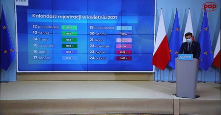 Pięć grup zawodowych będzie szczepionych priorytetowo