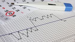 Owulacja po porodzie