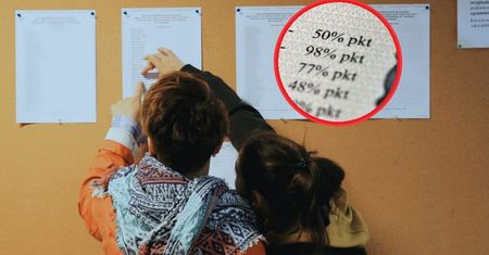 Ranking "Perspektywy" 2024. Oto najlepsze licea i technika w Polsce