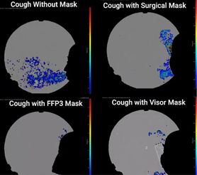 Koronawirus. Czym najlepiej zakrywać usta i nos? Badanie naukowców pokazuje różnice między zabezpieczeniami