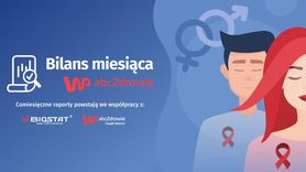 Rośnie liczba zakażonych HIV. "Widzimy 18-, 19-latków, którzy odbierają pozytywne wyniki testów"