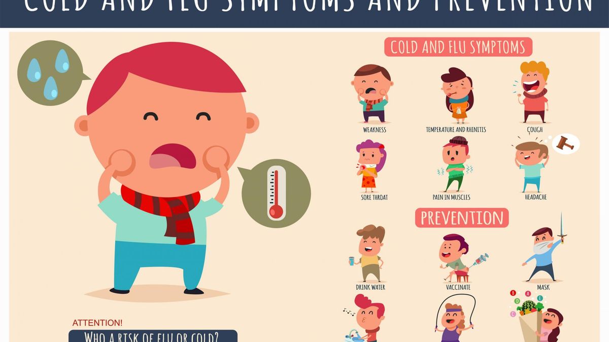 Ból zatokowy u dzieci