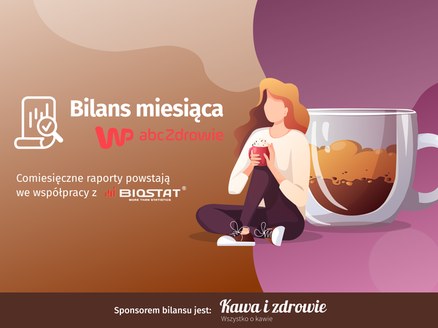 Najnowszy sondaż BioStat dla Wirtualnej Polski na temat picia kawy