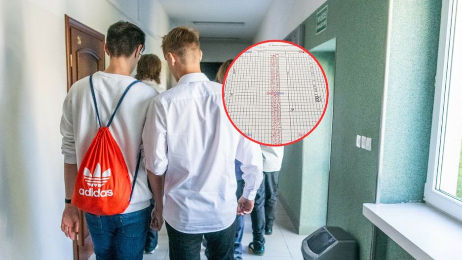 I LO w Rzeszowie chce być szkołą bez ocen. Czy eksperyment się uda?