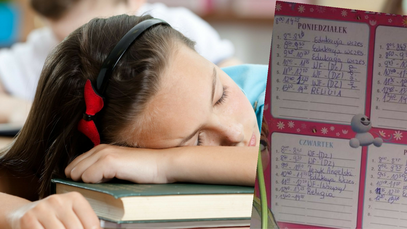 Rodzice skarżą się, że dzieci mają za dużo lekcji