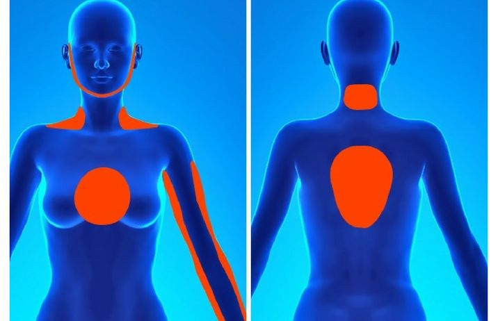 Jak rozpoznać atak serca