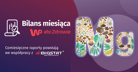 Polacy mają objawy niedoboru magnezu. Wyniki badania BioStat dla WP