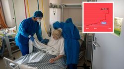 Wirus już panoszy się w Polsce. Od początku sierpnia zabił już 30 osób