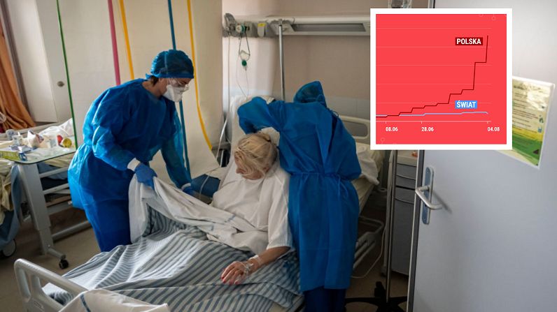 Wirus rośnie w siłę. W sierpniu już 30 zgonów