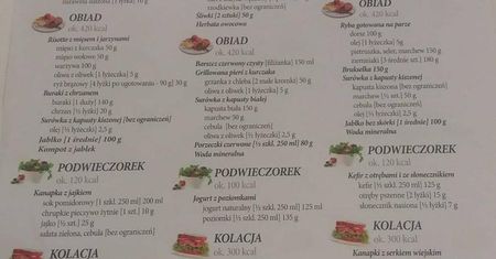 5 kromek chleba, łyżeczka margaryny i kiwi na kolację. Tak wygląda dieta dla diabetyka polecana przez lekarzy
