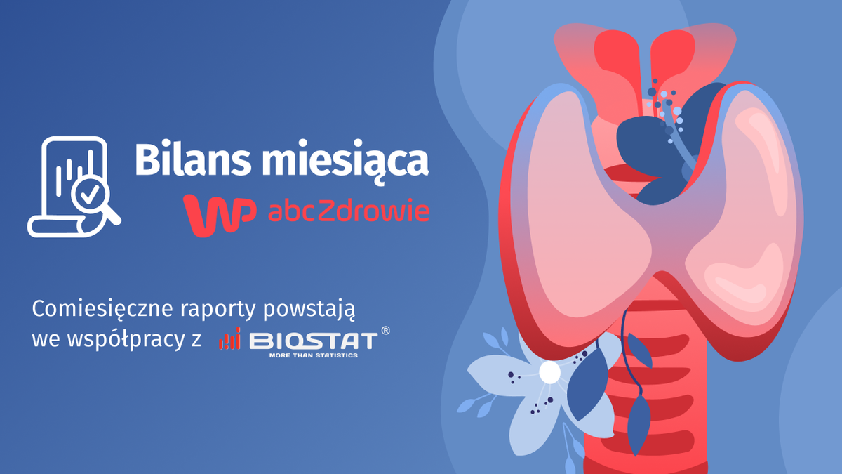 Co Polacy wiedzą o chorobach tarczycy? Najnowszy sondaż BioStat dla Wirtualnej Polski