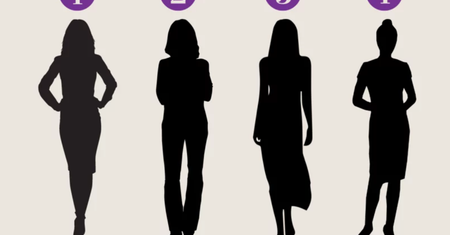 Która kobieta jest najstarsza? Ten szybki test osobowości wiele o tobie powie