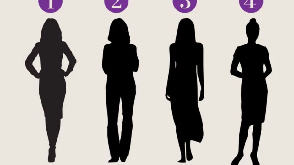 Która kobieta jest najstarsza? Test osobowości