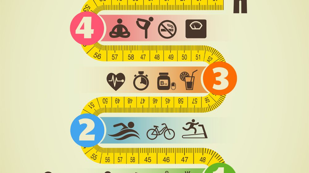 48 naukowo udowodnionych sposobów na zrzucenie wagi