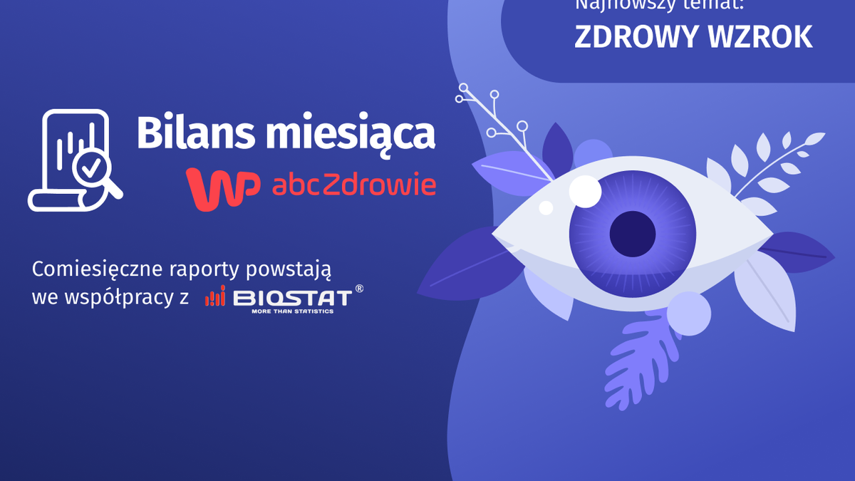 Zdrowie Polaków - świadomość dotycząca higieny wzroku