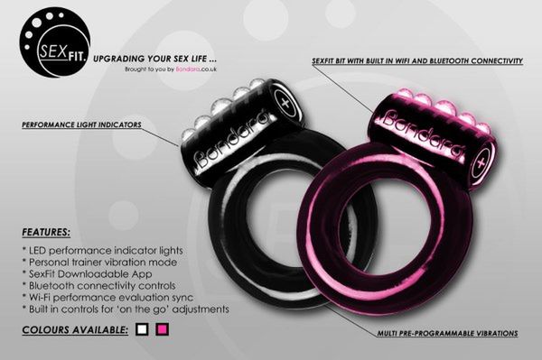 SexFit, czyli "pierścionek" tylko dla panów