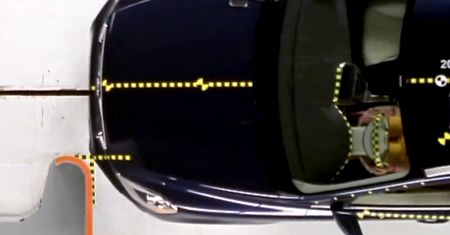 Testy IIHS 2015