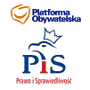 Platforma zdradzona przez PiS