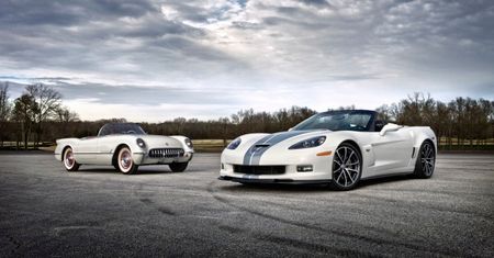Chevrolet Corvette przez lata
