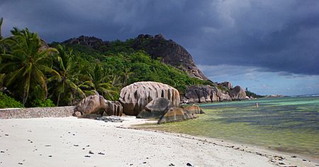 Rajskie plaże