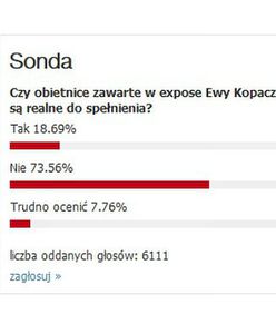 Czy obietnice zawarte w expose Ewy Kopacz są realne do spełnienia? Ankieta WP.PL