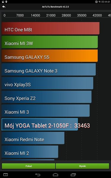 Slider item