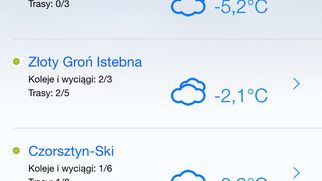 SKIraport.PL 2
