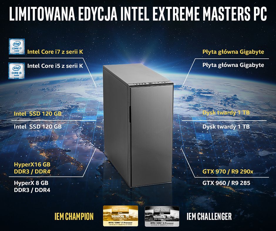 Komputery z limitowanej edycji Intel Extreme Masters dostępne w sprzedaży