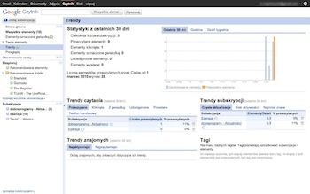 Google Reader - Trendy