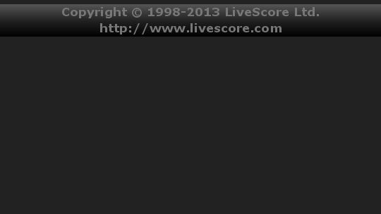 LiveScore 3
