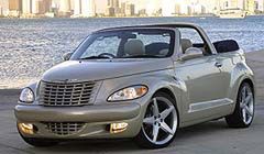 Czy Chrysler będzie sprzedawał w USA chińskie samochody?
