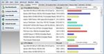 PassMark PerformanceTest 7.0 - sprawdź wydajność komputera