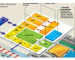 Superprocesor Microsoftu