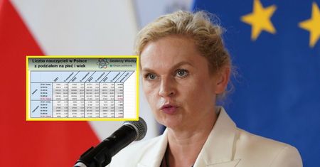 MEN pokazało liczby. "Witamy w Domu Starców"