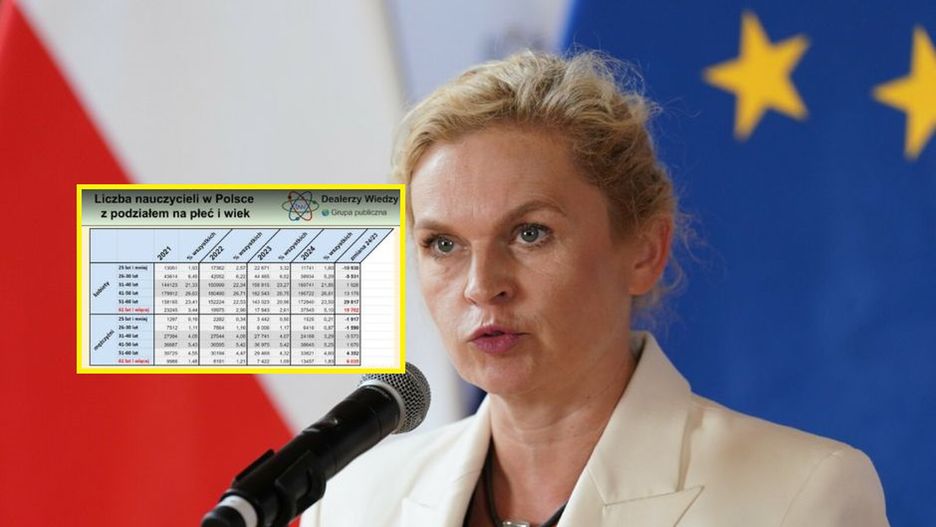 Nowy trend w szkołach? "Witamy w Domu Starców"