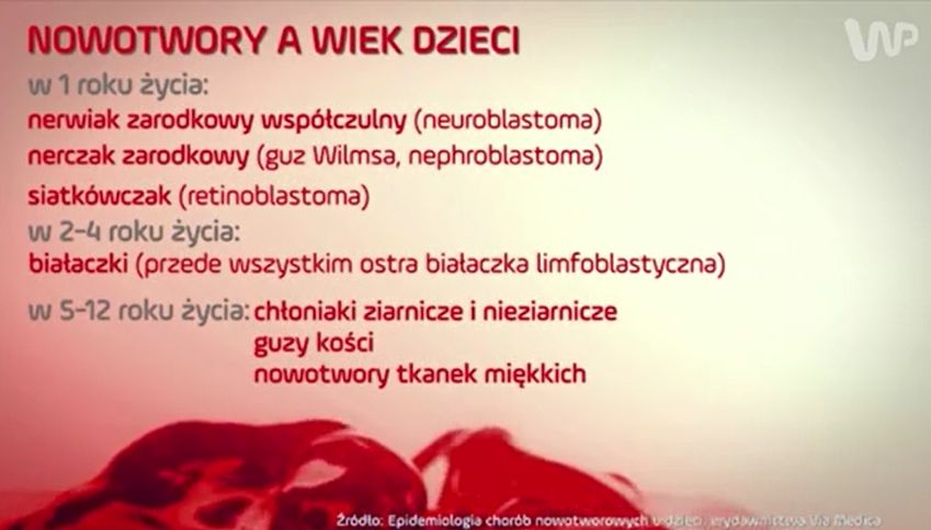 #dziejesienazywo: Choroby nowotworowe u dzieci (WIDEO)